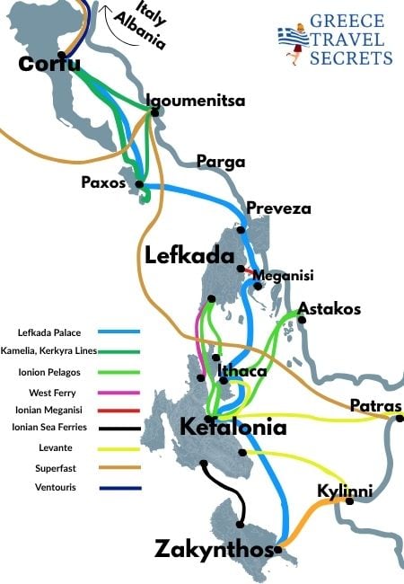 Ionian Ferries